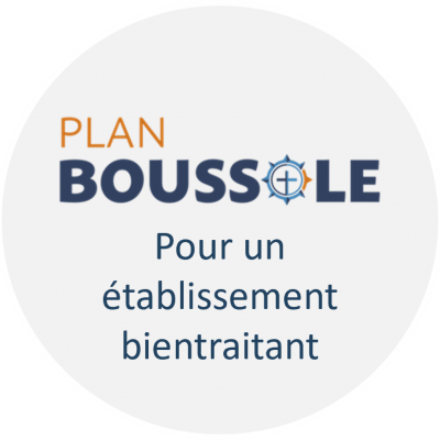 Plan boussole